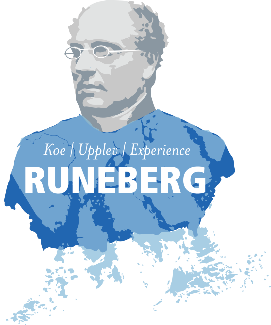 Runeberg logo